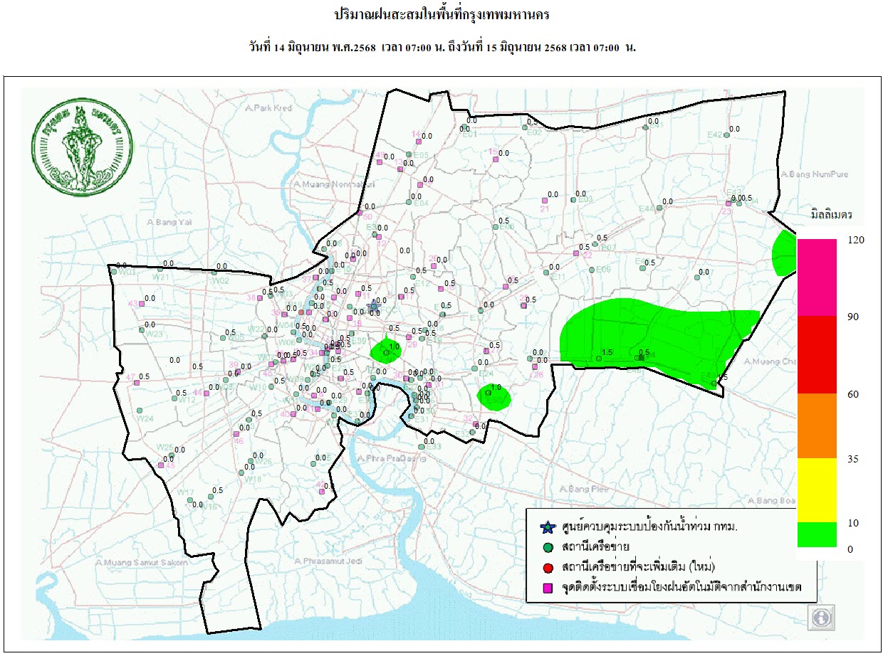 ประชาสัมพันธิ์/กิจกรรม