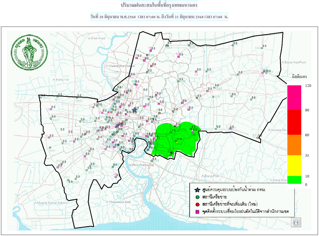 ประชาสัมพันธิ์/กิจกรรม