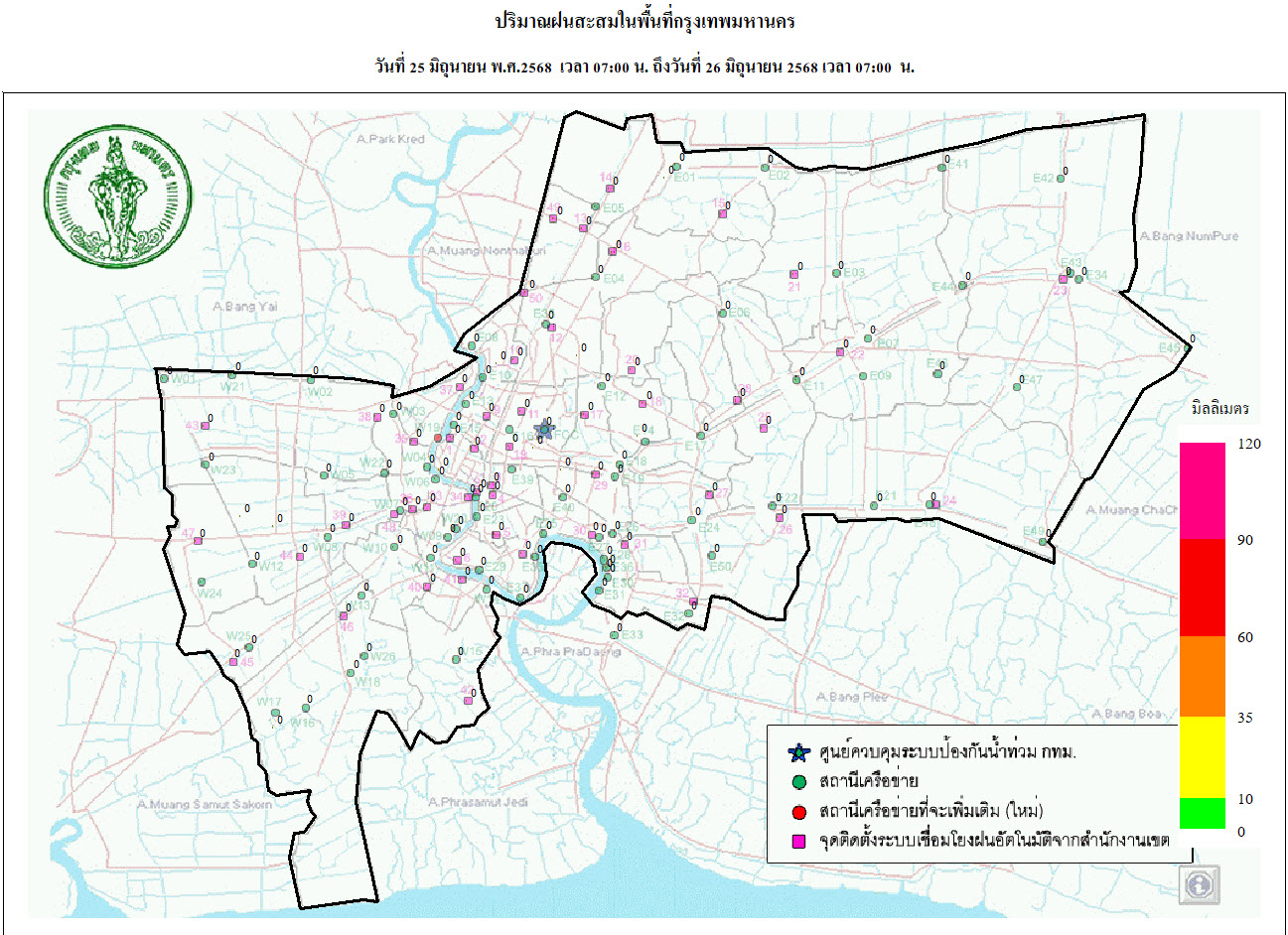 ประชาสัมพันธิ์/กิจกรรม
