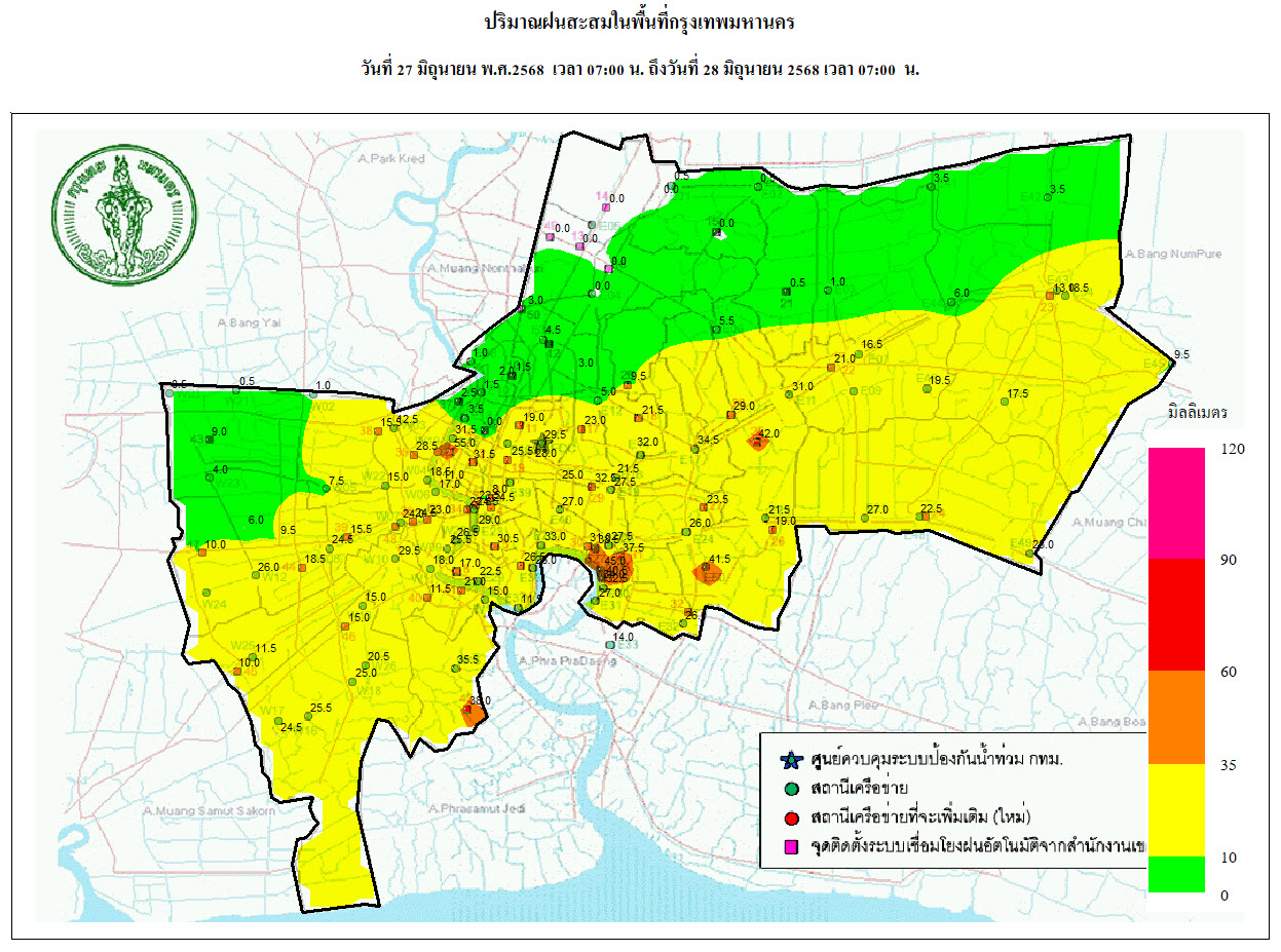 ประชาสัมพันธิ์/กิจกรรม