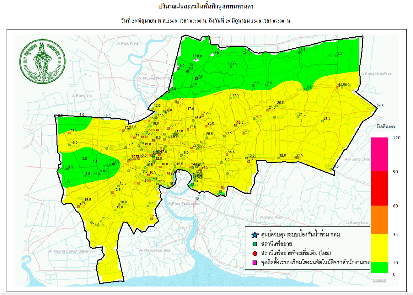 ประชาสัมพันธิ์/กิจกรรม