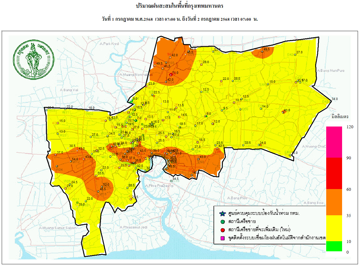 ประชาสัมพันธิ์/กิจกรรม