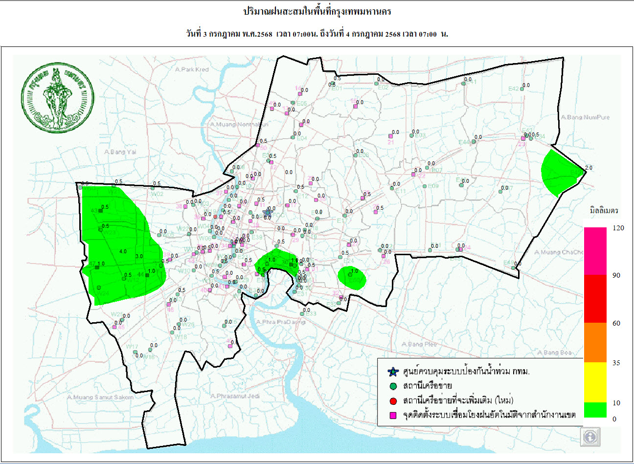 ประชาสัมพันธิ์/กิจกรรม