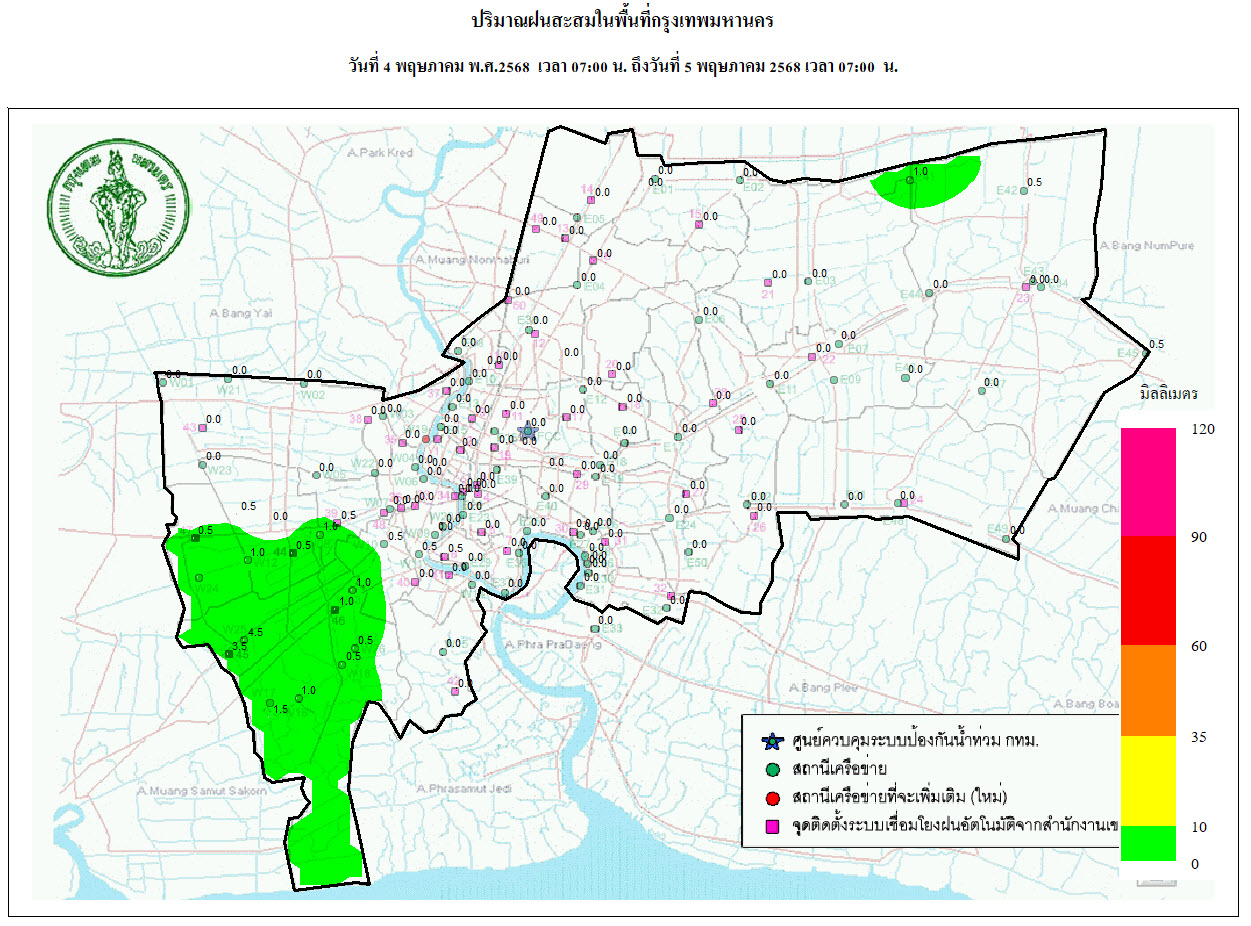 ประชาสัมพันธิ์/กิจกรรม