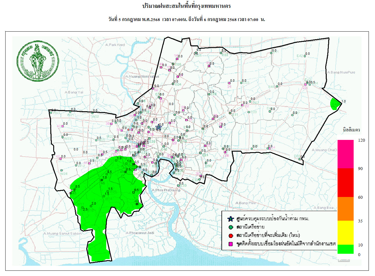 ประชาสัมพันธิ์/กิจกรรม