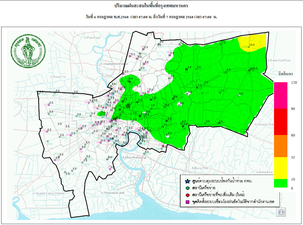ประชาสัมพันธิ์/กิจกรรม