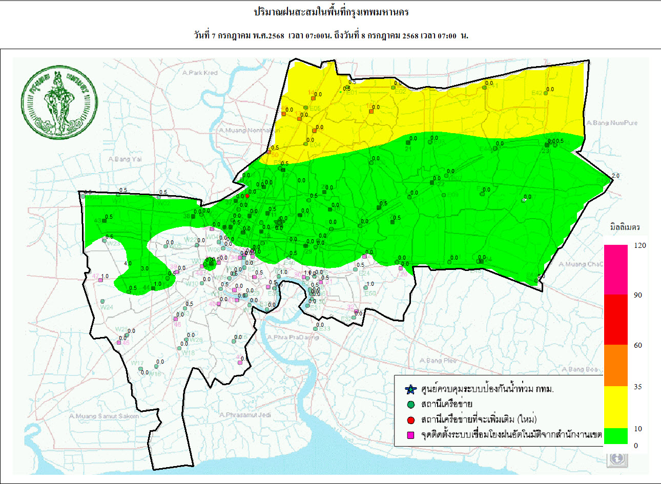 ประชาสัมพันธิ์/กิจกรรม