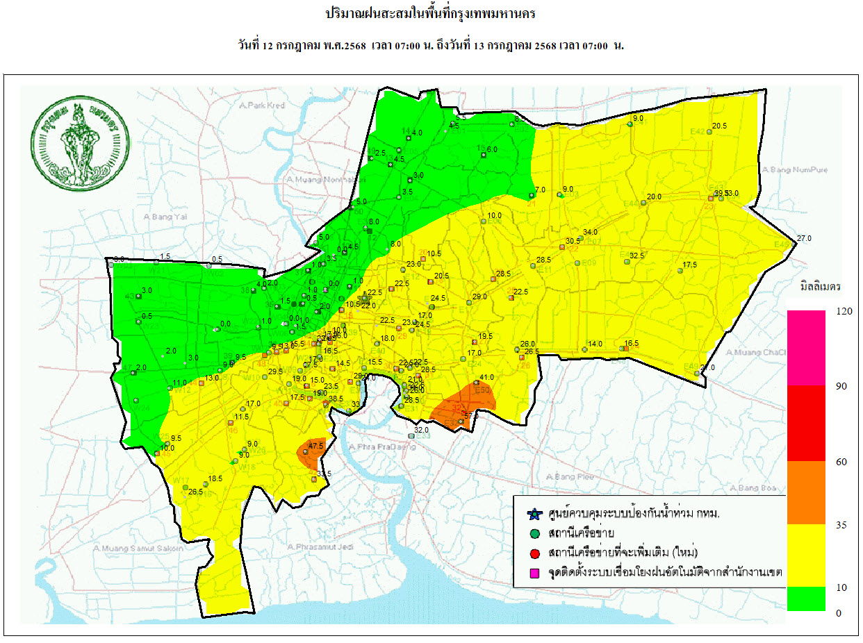 ประชาสัมพันธิ์/กิจกรรม