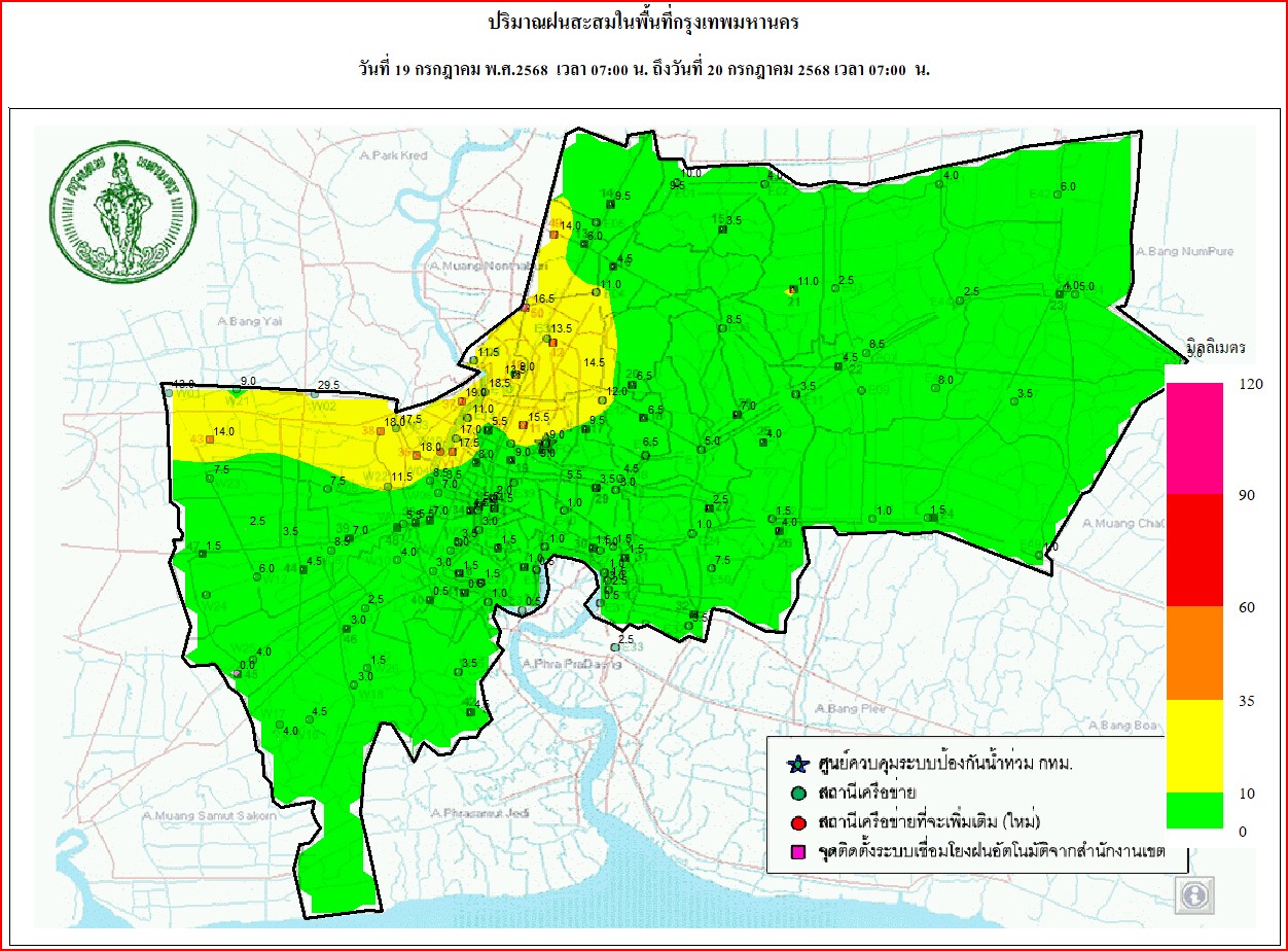 ประชาสัมพันธิ์/กิจกรรม