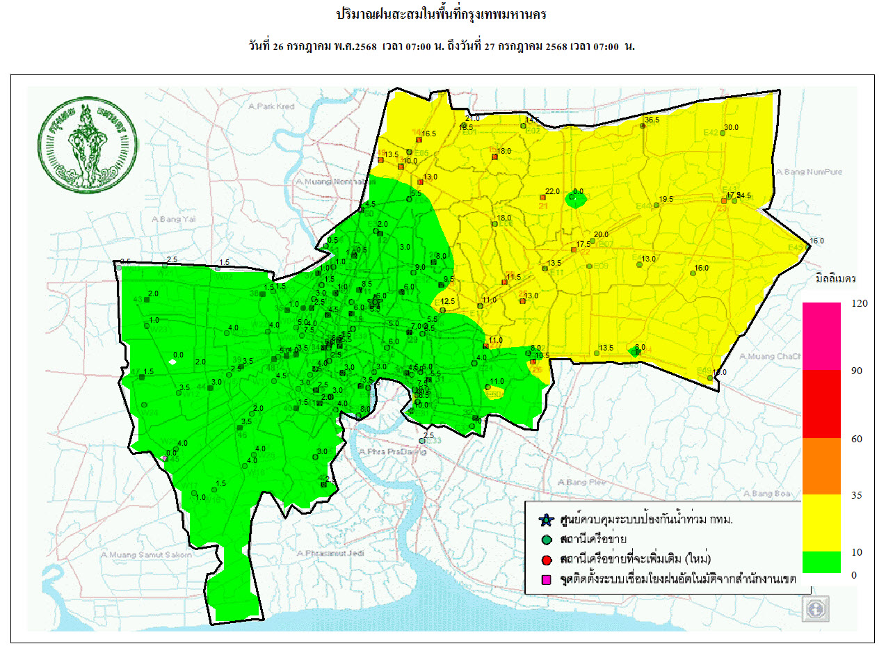 ประชาสัมพันธิ์/กิจกรรม