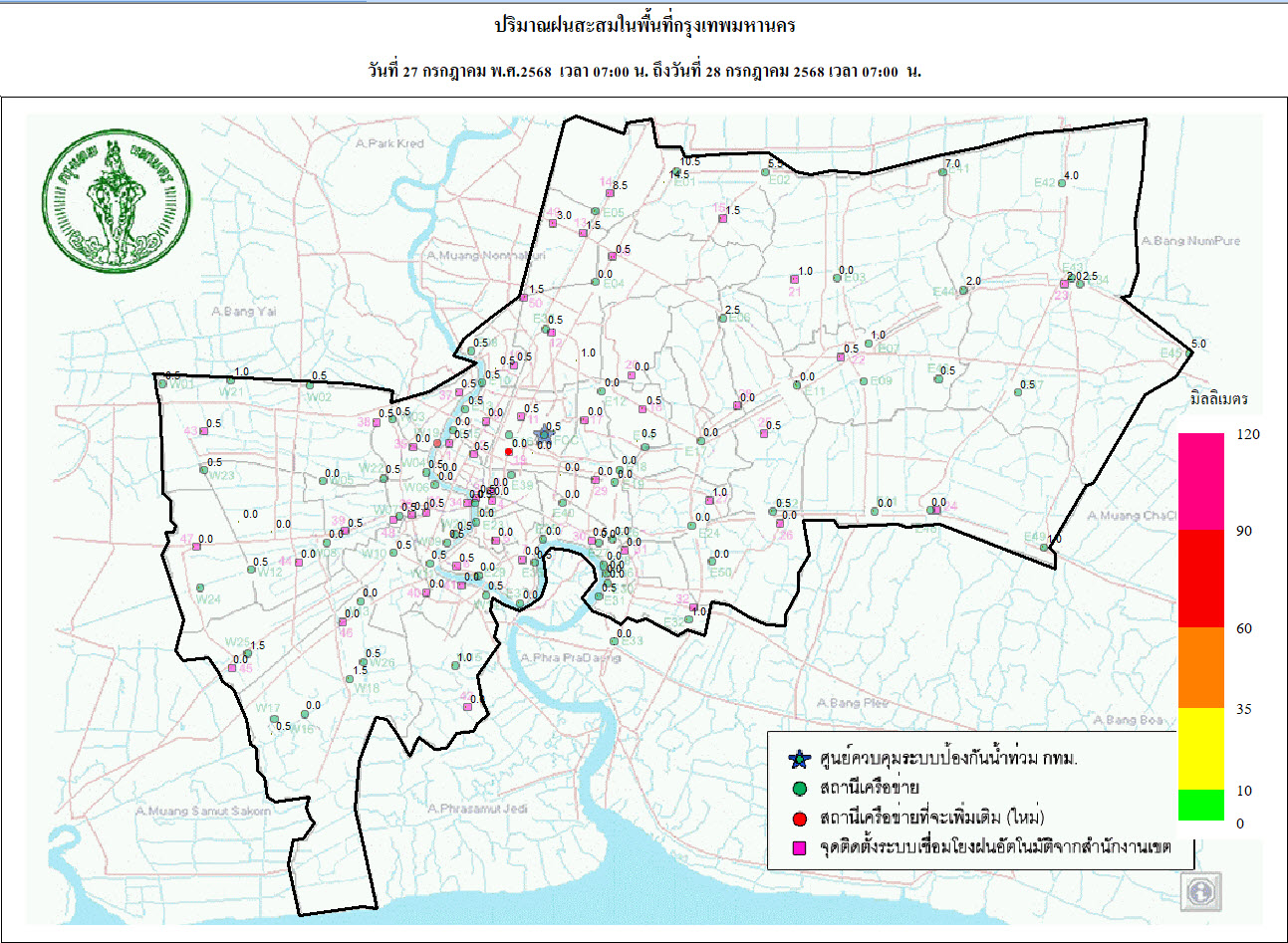 ประชาสัมพันธิ์/กิจกรรม