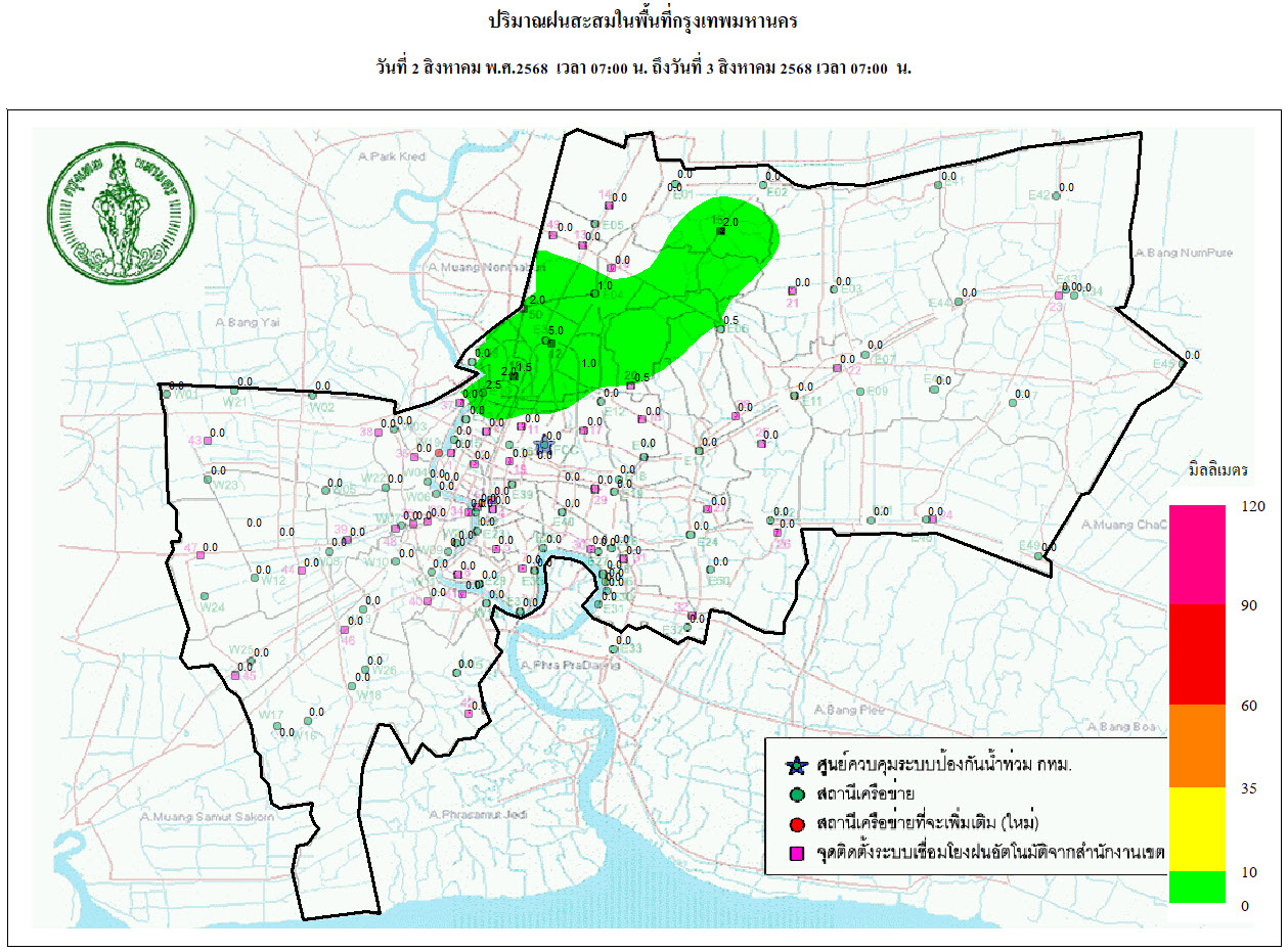 ประชาสัมพันธิ์/กิจกรรม