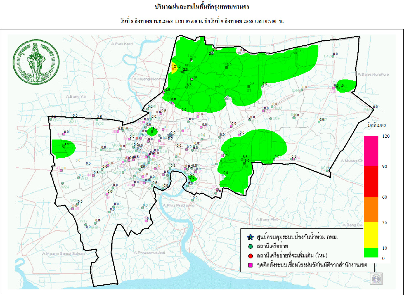 ประชาสัมพันธิ์/กิจกรรม