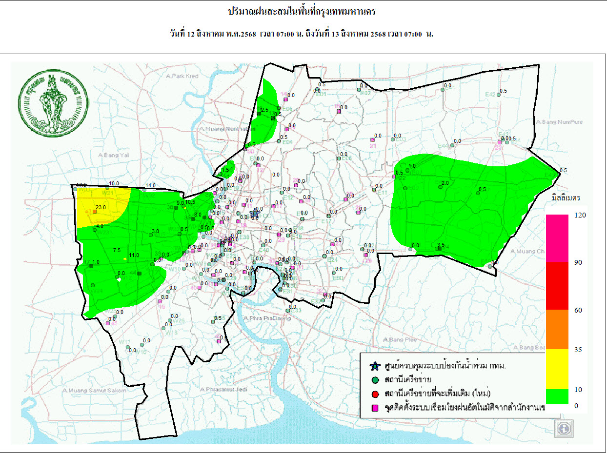 ประชาสัมพันธิ์/กิจกรรม